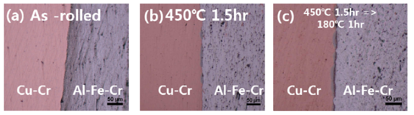 Cu-Cr/Al-Fe-Cr/Cu-Cr 하이브리드 합금의 광학현미경 사진.