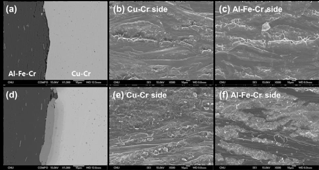 압연접합된 Cu-Cr/Al-Fe-Cr/Cu-Cr 하이브리드 합금의 SEM 사진 (a) As-roll-bonded Cu-Cr/Al-Fe-Cr 의 계면, 박리된 접합면의 (b) Cu-Cr side, (c)Al-Fe-Cr side, (d) 450℃에서 1.5시간열처리한 Cu-Cr/Al-Fe-Cr/Cu-Cr 의 계면, 박리된 접합면의 (e)Cu-Cr side, (f)Al-Fe-Cr side