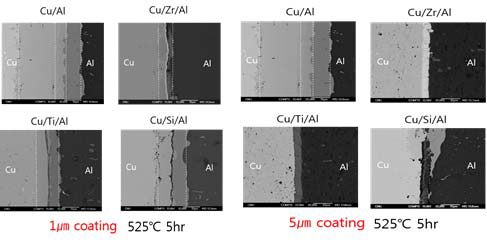 Cu/Al 및 Zr, Ti, Si재료가 barrier로 (a)1㎛, (b)5㎛ 삽입된 Cu/Zr/Si, Cu/Ti/Al, Cu/Si/Al을 525℃에서 5시간동안 확산접합한 하이브리드 합금의 계면