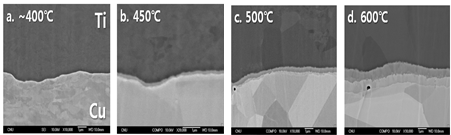 다양한 온도 구간에서 열처리한 시편의 금속간 경계면 SEM 이미지.