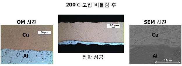 고압비틀림 공정 후 접합 된 시편의 계면 사진