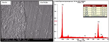 SEM으로 관찰한 HPT 법에 의해 접합된 Cu-Ni-Zn/Cu-Cr/Cu-Ni-Zn 하이브리드 합금의 500℃ 1h 열처리 후 계면상태 및 EDS 분석