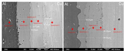 확산접합법을 이용하여 450℃에서 3h 및 530℃ 3h 접합한 Cu/Al 하이브리드 합금의 접합 계면의 SEM 이미지