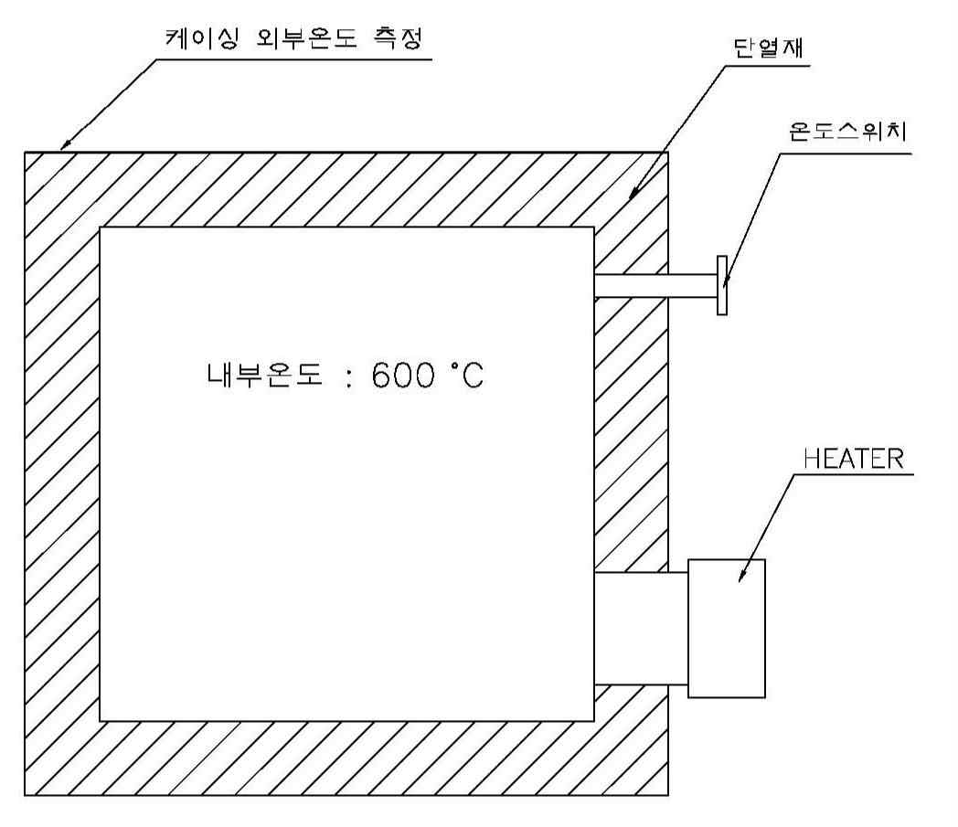 시험용 댐퍼 케이싱 조립체의 개략도