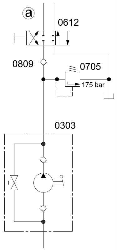 Manual Operation