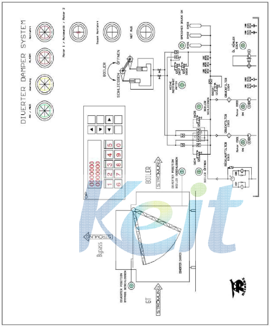 Electrical Cabinet Display Panel