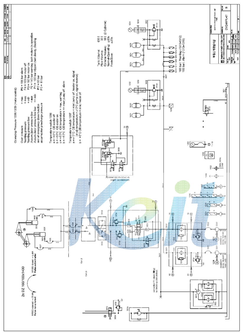 Hydraulic Power Unit 전체 시스템 회로