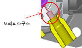 오리피스 구조를 통한 협소 공간 계측