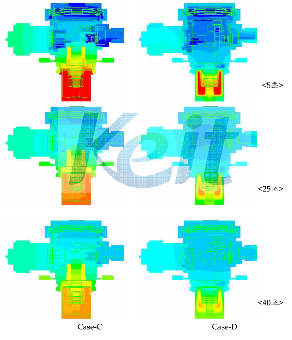 Case-C, D의 비정상 상태 온도 분포(5초, 25초, 40초)