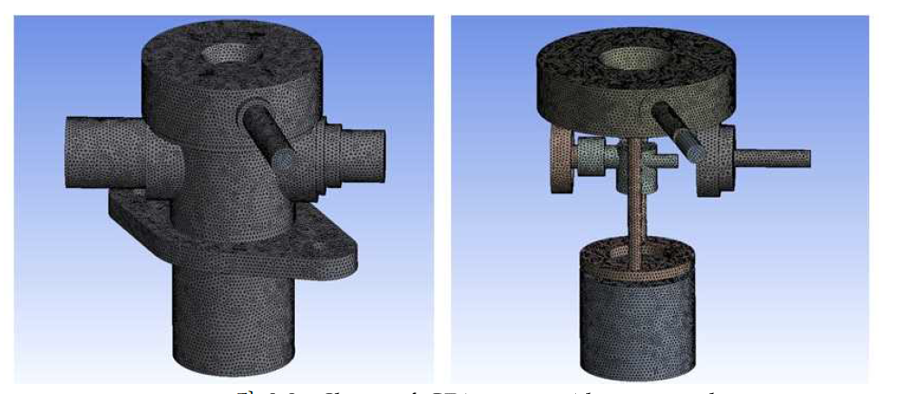 Shape of GDi pump with tetra mesh