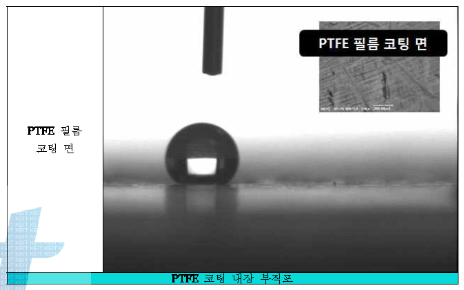 접촉각 측정: PTFE 코팅 내장 부직포(필름 코팅면)