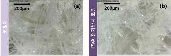 OM(Optical Microscope) Images : PVA 전기방사 코팅 외장 보드 (a) 코팅 되지 않은 외장보드, (b)PVA 전기 방사를 이용하여 코팅한 외장 보드