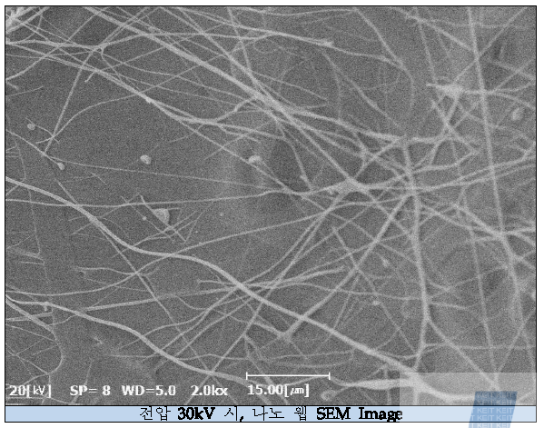 전압 30kV 일 때, 나노 웹 SEM Image (x2000, 농도 10wt%, TCD 15cm )