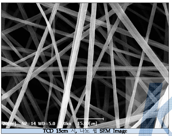 TCD 15cm 일 때, 나노 웹 SEM Image (x2000, 전압 25kV, 농도 10wt%)