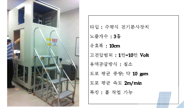 주)엠엔에스사의 전기 분사 테스트 장치 스펙 및 전경사진