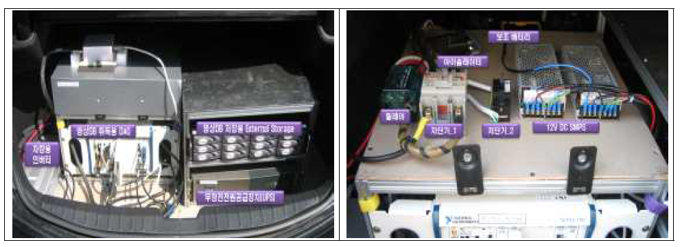 차량탑재용 영상DB 취득용 DAQ 시스템 및 전원공급부 실제 장착도