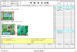 작업 지도서