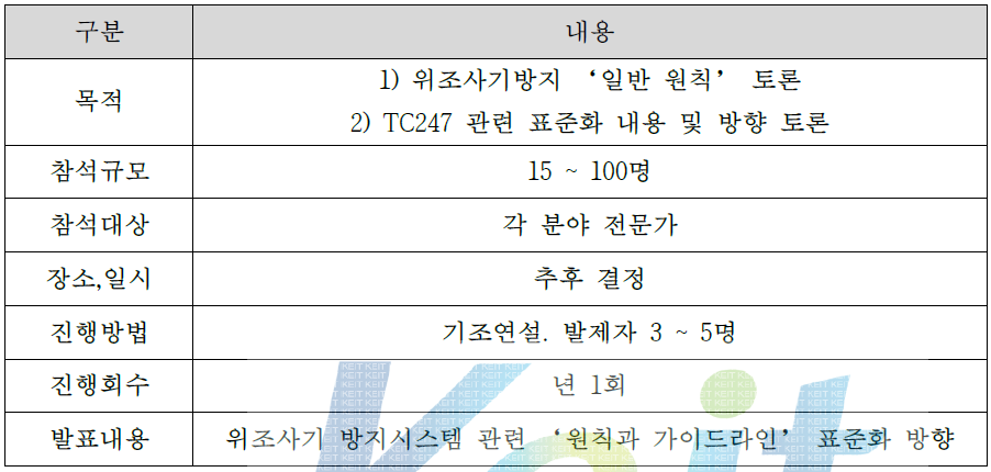 세미나 계획