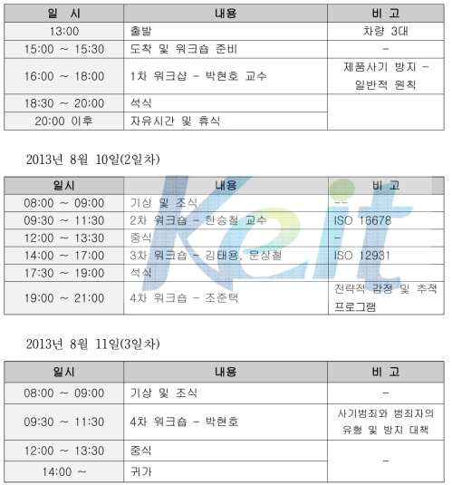 1차 워크숍 일정