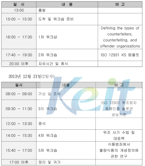 2차 워크숍 일정