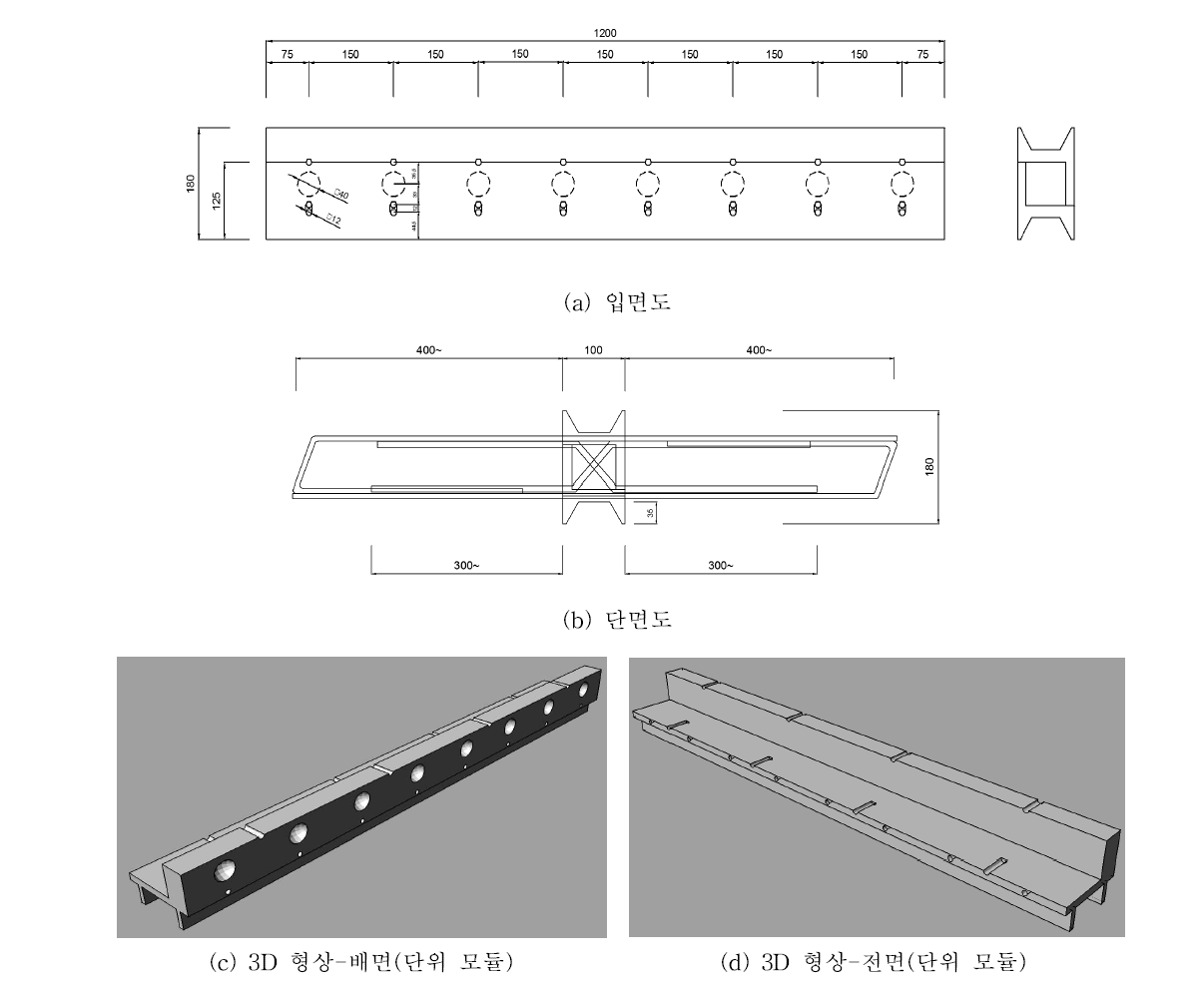 신형상 비노출형 열교차단장치의 최종 형상(안)