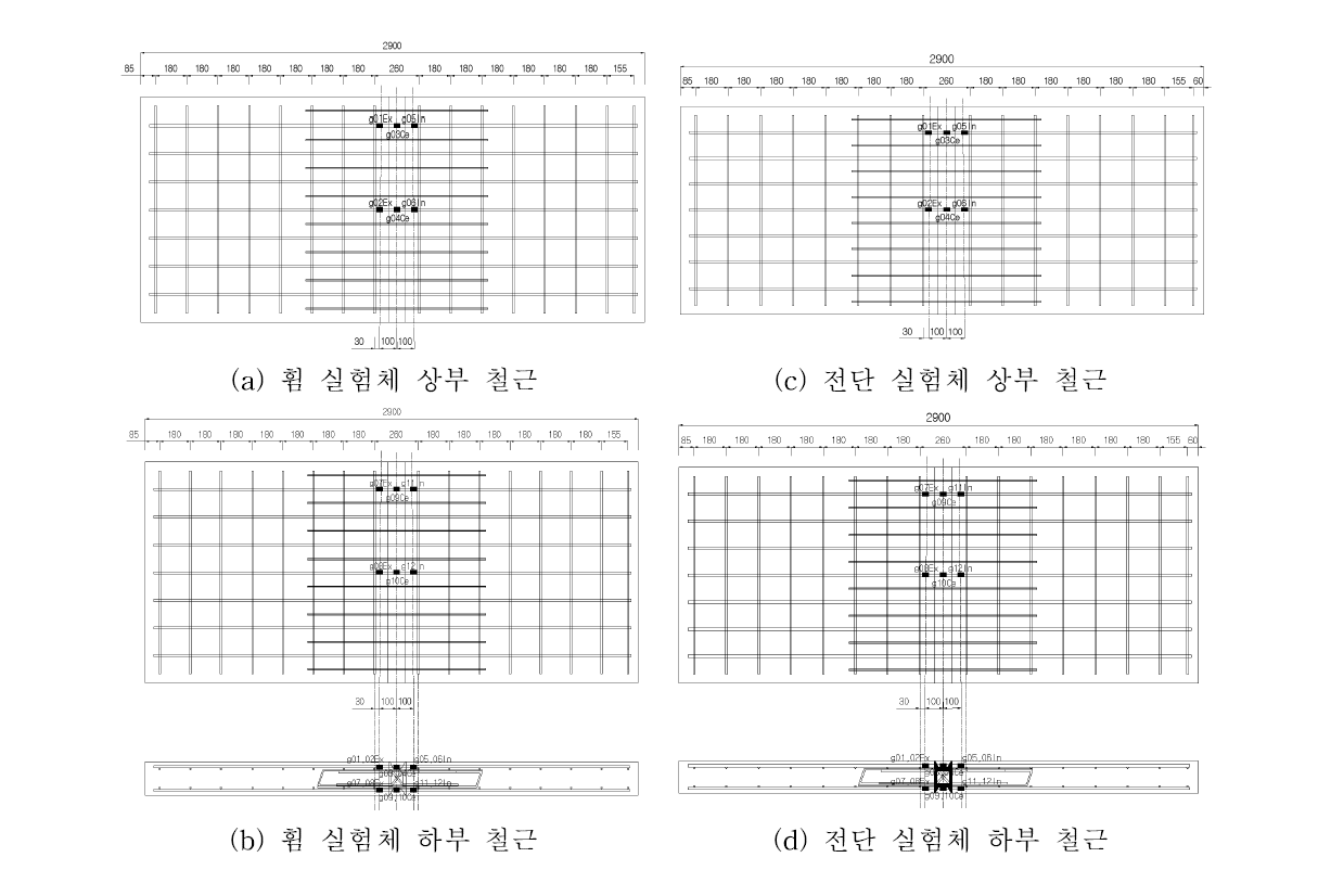 비노출형 열교차단장치 슬래브 실험체의 측정계획