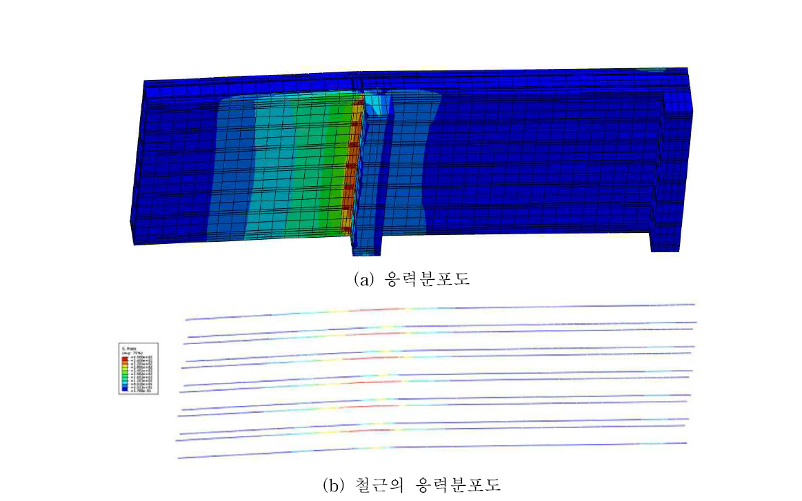 M-T1-t50 해석모델의 변형 및 응력 분포도