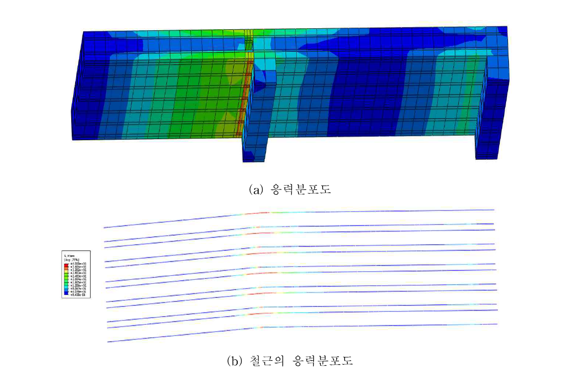 M-T2-h50 해석모델의 변형 및 응력 분포도