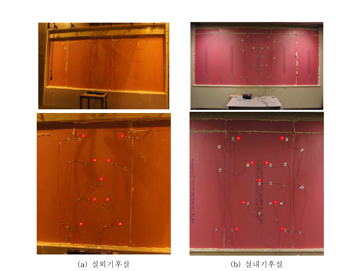 단열재가 설치된 모습