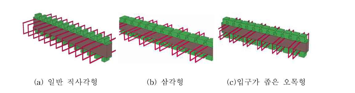 노출부 형상에 따른 성능 비교