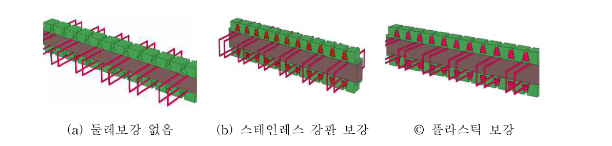 노출부 보강 방법에 따른 성능 비교