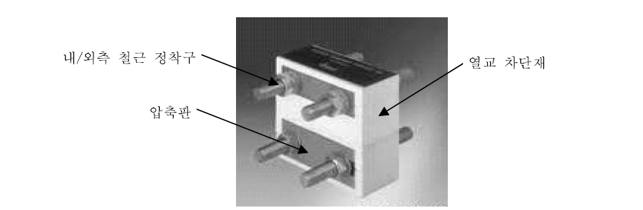 열교 차단재 구성