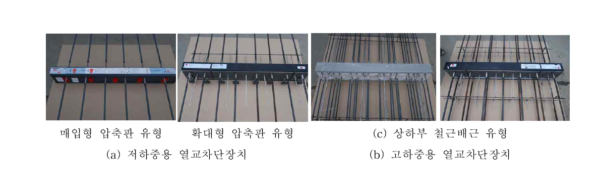 실험체에 적용된 열교 차단장치 선진제품