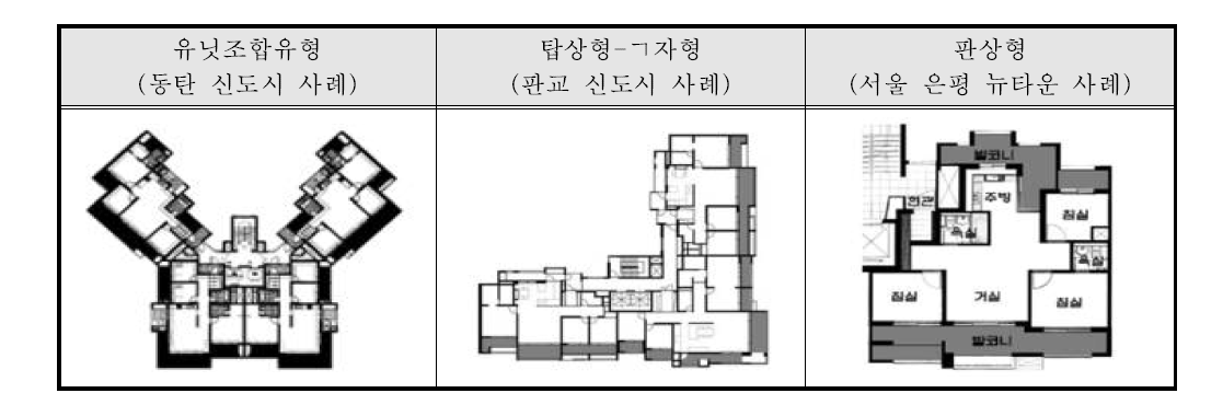 국내 공동주택 발코니 평면 사례