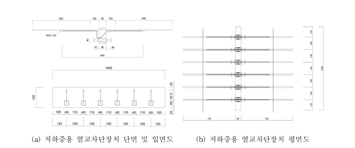 저하중용 열교차단장치