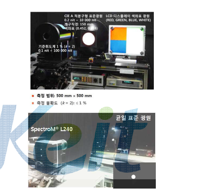 광휘도 및 색좌표 교정시스템(한국 표준과학연구원, 위) 광휘도 및 색좌표 교정시스템(맥사이언스, 아래)