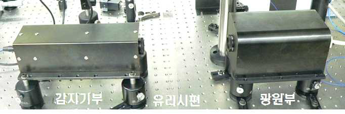 제작된 유리 두께 측정 장치 프로토 타입 사진