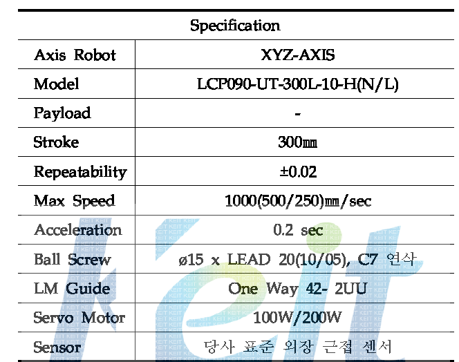 Robot - LCP090-UT-300L-5 사양