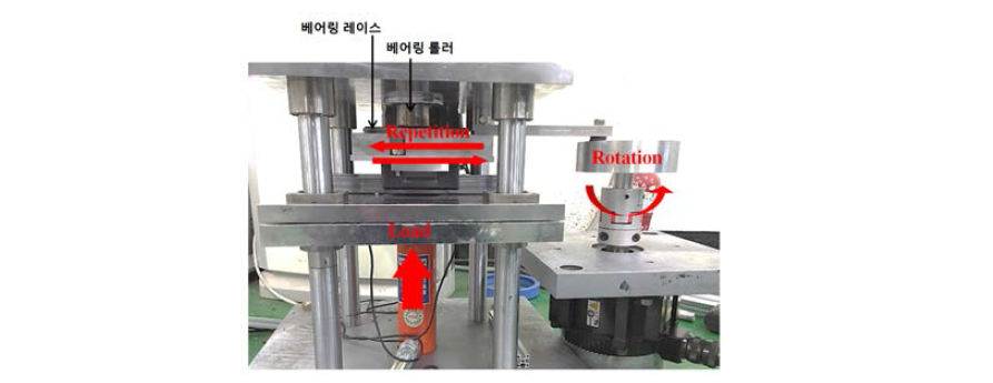 크랭크 원리를 이용한 대형 베어링의 핀 왕복 마모 시험기