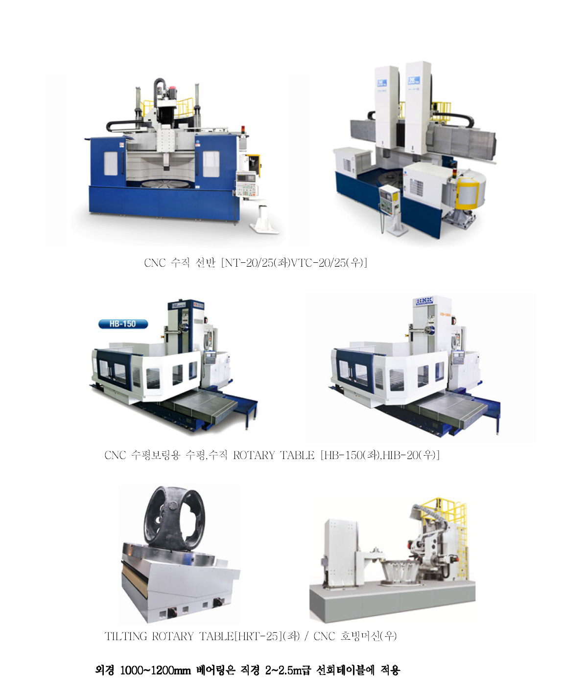 선회테이블 적용가능 공작기계