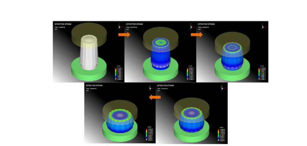 Ingot Upsetting 공정 해석 결과