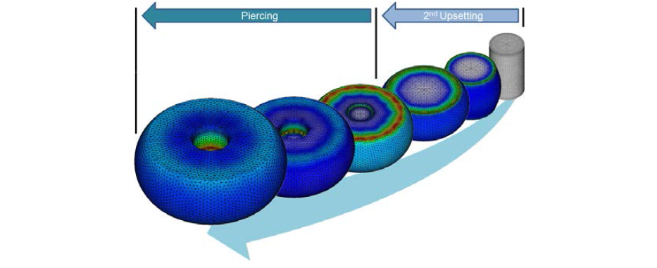 2차 Upsetting 및 Piercing 공정 해석 결과 형상 변화