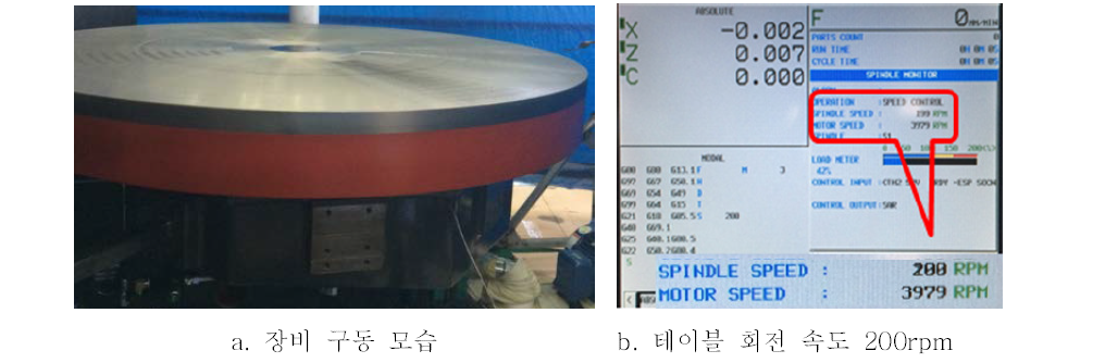 베어링 구동 테스트 모습