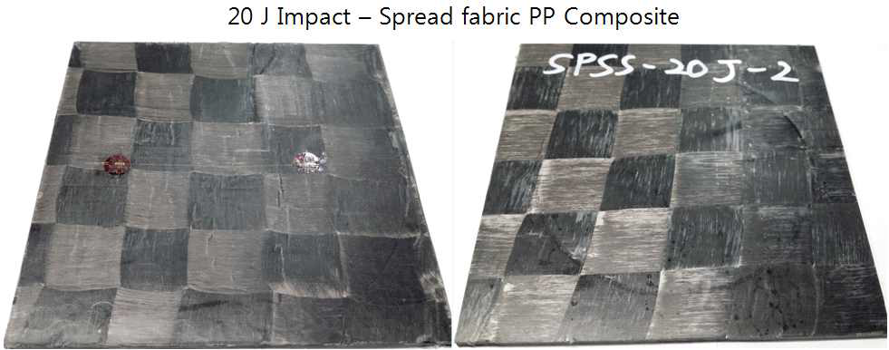 파손 모드 관찰 ; Spread fabric Composite – 20 J 충격 front/rear surface