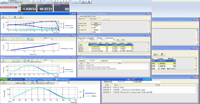 Fatigue test for 3K PP composite ; 70 % load of tensile strength