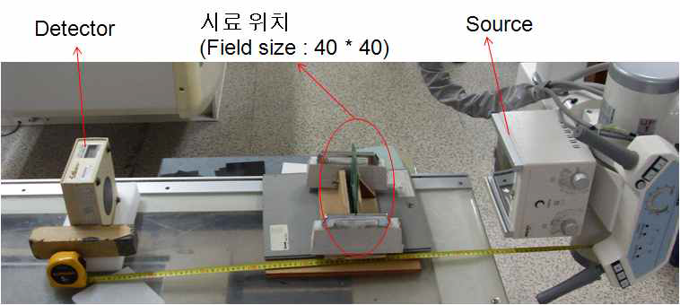 X선 투과율 측정