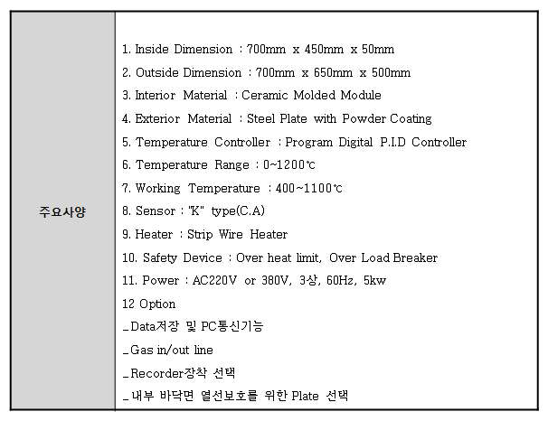 Furnace 사양서