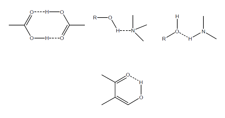 Typical examples of intermolecular and intramolecular hydrogen bond formation with hydrogen containing functional groups