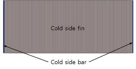 Dual Heat Exchanger Cold Side 유로