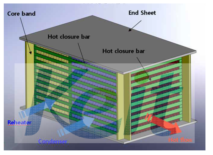 Reheater/Condenser 3D Modeling